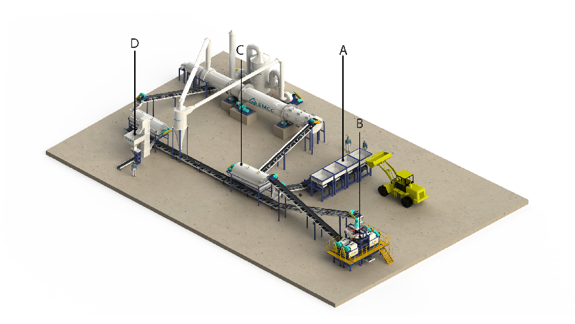 Pressure granulation production line